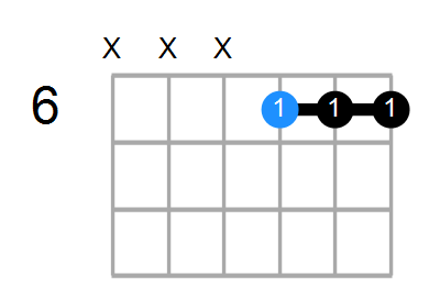 C#6 Chord